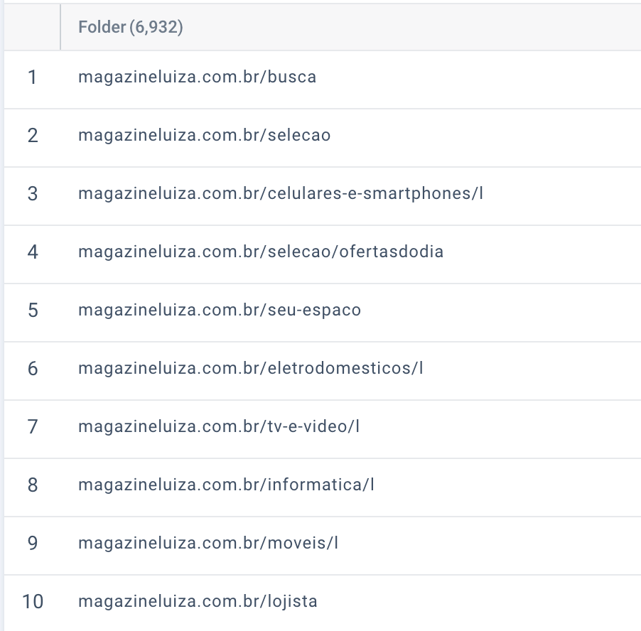 Categorias do Magalu